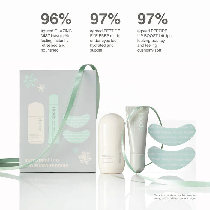 rhode 
Sugarmint Trio Limited Edition Skincare Set