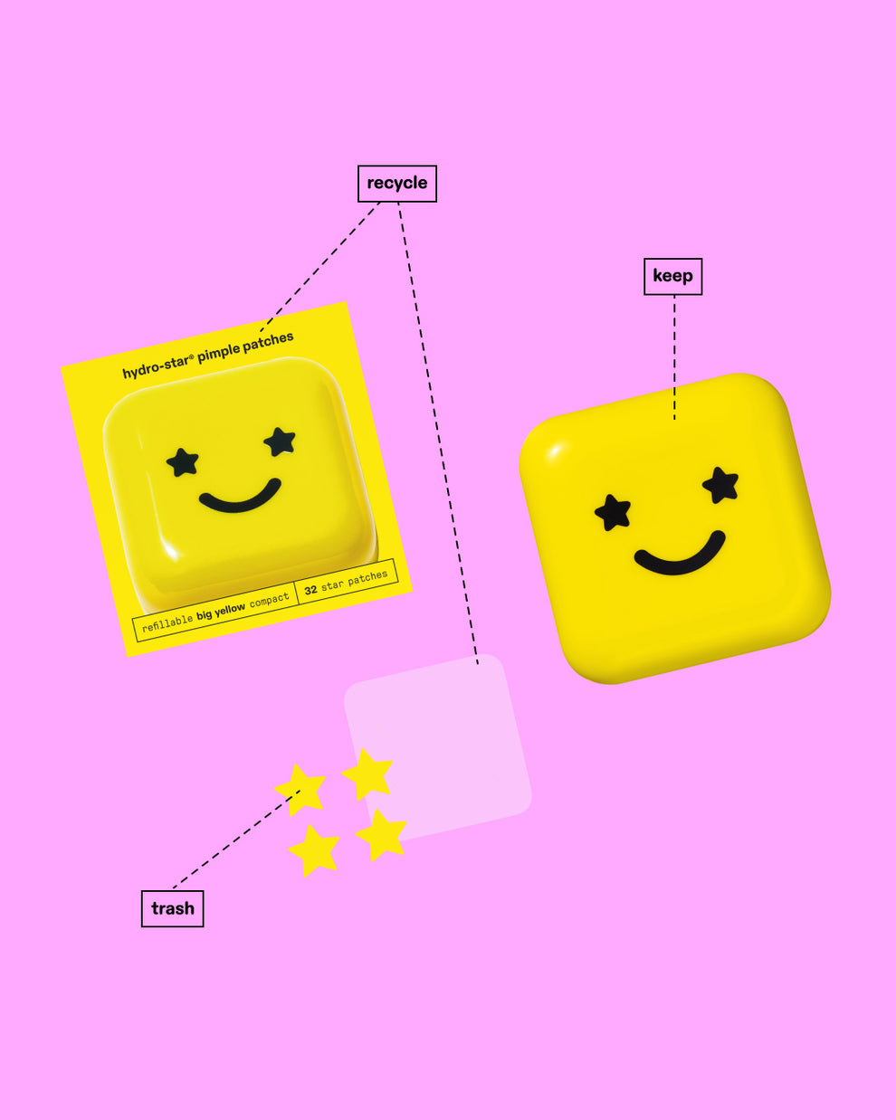 STARFACE hydro-stars® + big yellow absorbs. shrinks. protects.  a cute yellow compact filled with 32 bestselling hydrocolloid pimple protectors