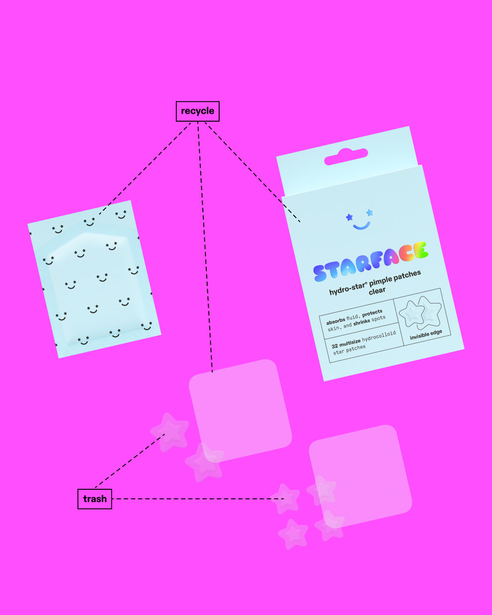 STARFACE hydro-star® clear absorbs. shrinks. protects.  32 invisible hydrocolloid pimple protectors in two sizes