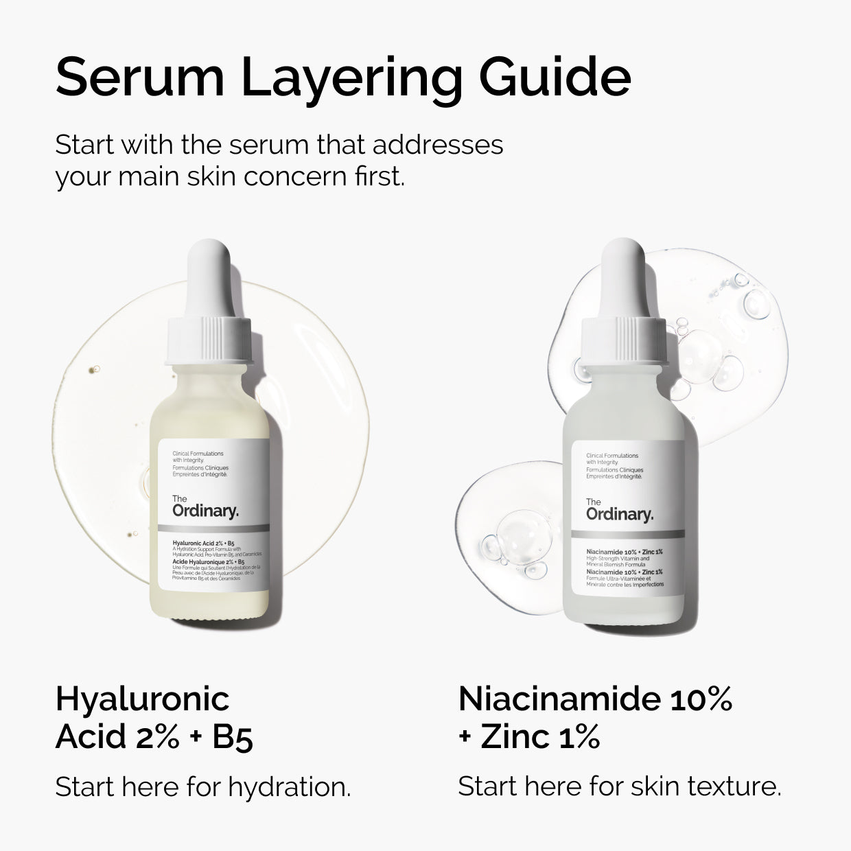 THE ORDINARY THE SKIN SUPPORT SET DAILY SERUMS TO HYDRATE,BRIGHTEN,AND SUPPORT SKIN