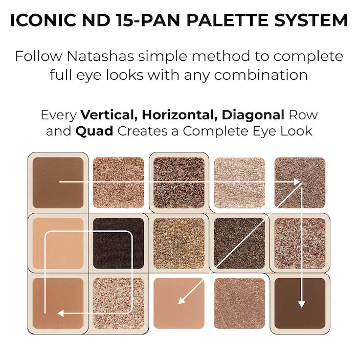 NATASHA DENONA 
Tan Eyeshadow Palette