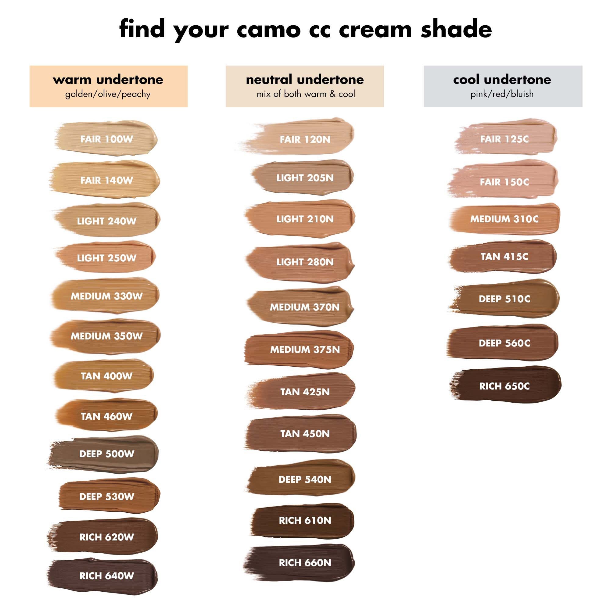 ELF Camo CC Cream Foundation shade: 310 C