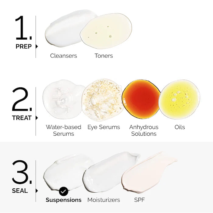 The Ordinary 
Vitamin C Suspension 23% + HA Spheres 2% Serum with Pure L-Ascorbic Acid-30ml