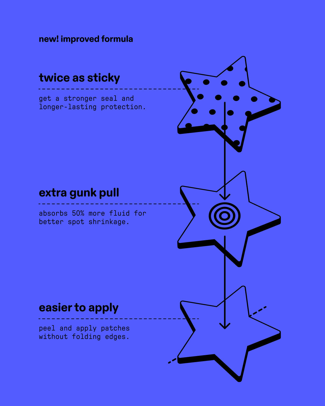 STAR FACE hydro-star® refill
Absorbs. Shrinks. Protects.
your fav hydrocolloid pimple protectors in classic yellow