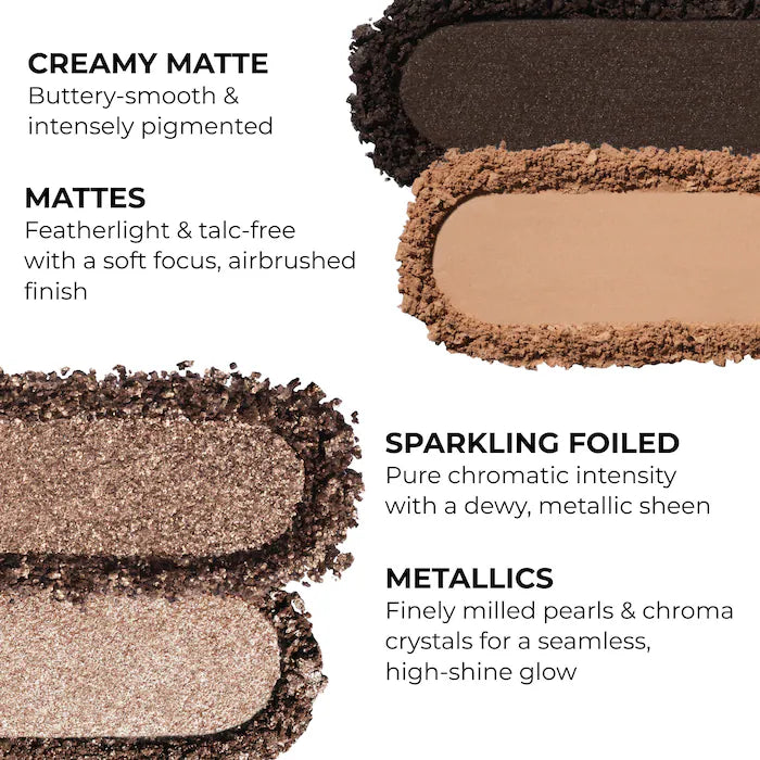NATASHA DENONA 
Tan Eyeshadow Palette