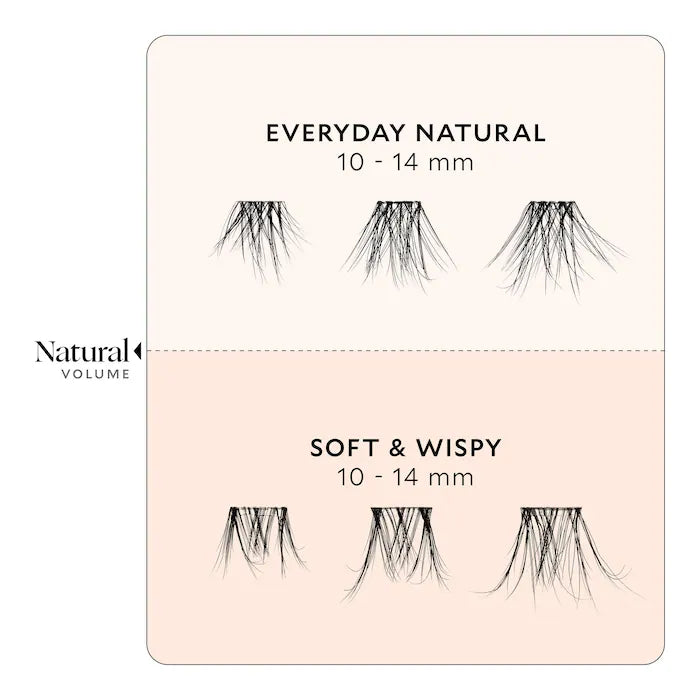 Velour Lashes 
Velour-Xtension Self-Stick Lash Clusters Color: Everyday Natural