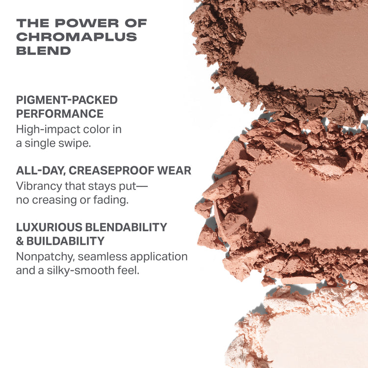 MORPHE ChromaPlus 6-Pan Eyeshadow Palette
Mauve Mode