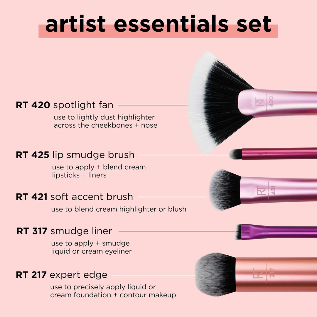 REAL TECHNIQUE ARTIST ESSENTIAL BRUSH SET FACE +EYE+ ChEEK + LIP