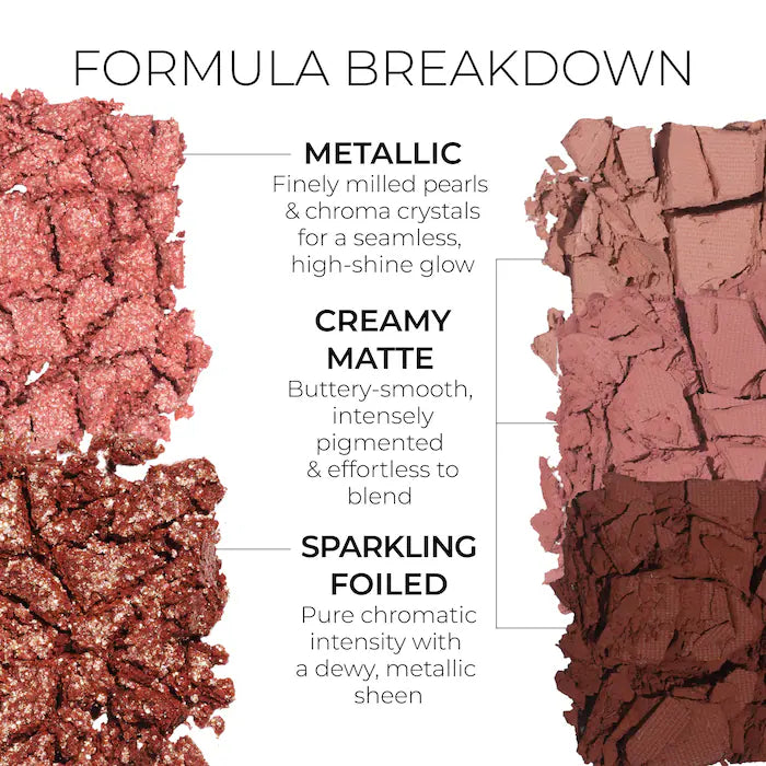 NATASHA DENONA 
Mini Bloom Palette