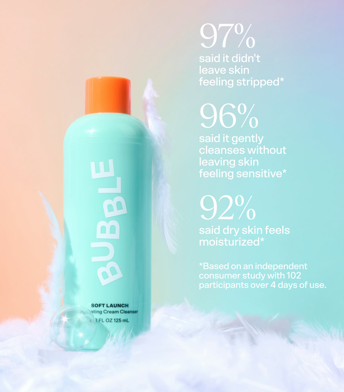 BUBBLE Soft Launch
Hydrating Cream Cleanser 125ml