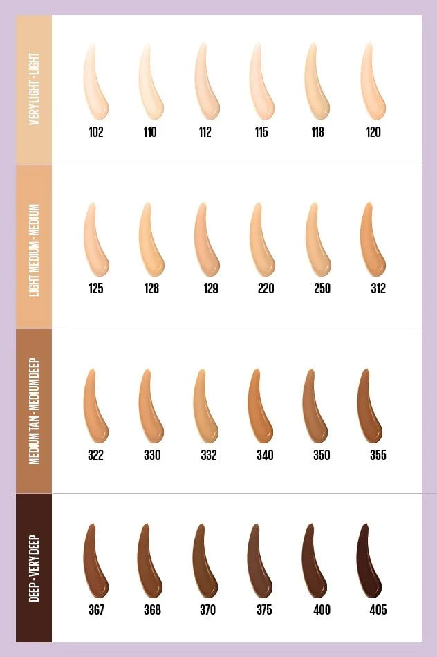MAYBELLINE Super Stay® Lumi-Matte Foundation makeup
Buildable coverage and up to 30hr wear Shade:128