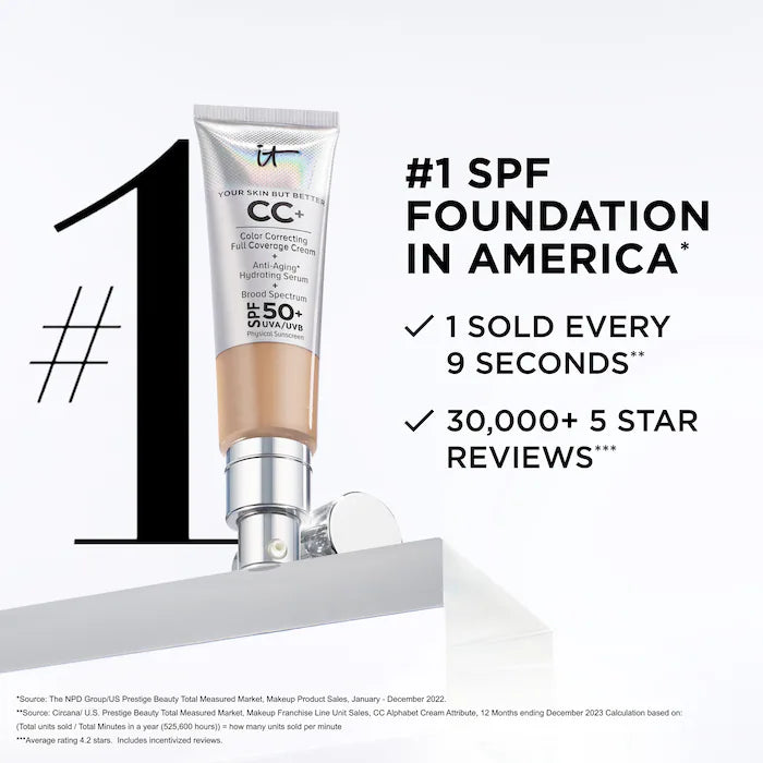 IT Cosmetics  Mini CC+ Cream Full Coverage Color Correcting Foundation with SPF 50+-LIGHT MEDIUM WARM