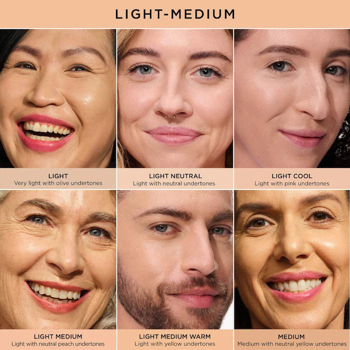 IT Cosmetics  Mini CC+ Cream Full Coverage Color Correcting Foundation with SPF 50+-LIGHT MEDIUM WARM