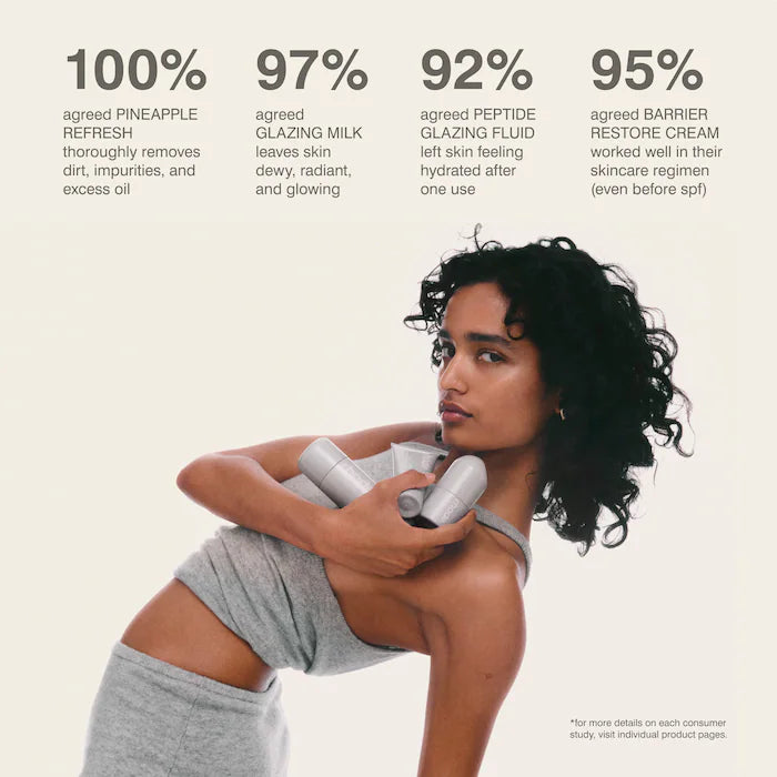 RHODE  Mini Rhode Kit Glazed Skincare Essentials 4 pieces