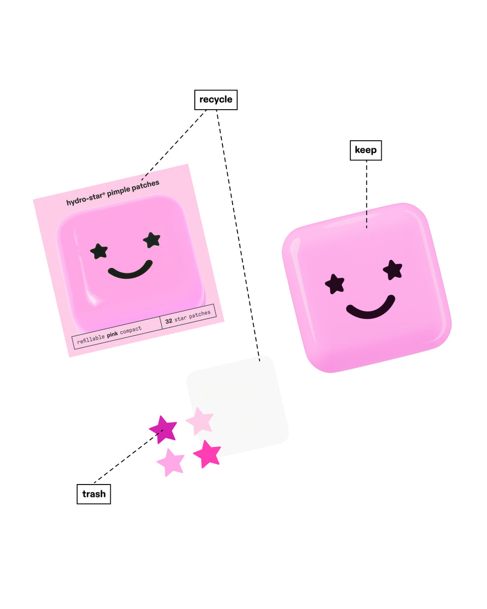 STARFACE hydro-stars® + big pink absorbs. shrinks. protects.  a cute pink  compact filled with 32 pink hydro-stars