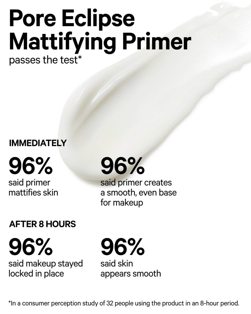 Pore Eclipse Mattifying Primer mattifying + blurring face primer-mini size - Image 4
