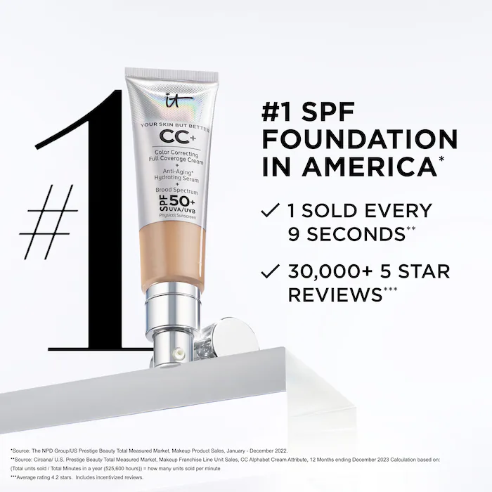 IT Cosmetics  Mini CC+ Cream Full Coverage Color Correcting Foundation with SPF 50+-LIGHT MEDIUM WARM - Image 5