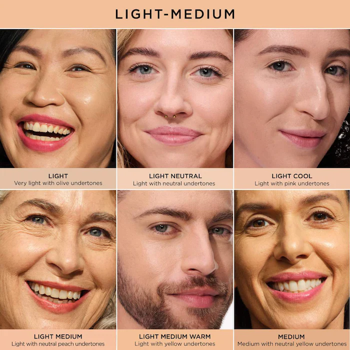 IT Cosmetics  Mini CC+ Cream Full Coverage Color Correcting Foundation with SPF 50+-LIGHT MEDIUM WARM - Image 3